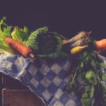 food for change
